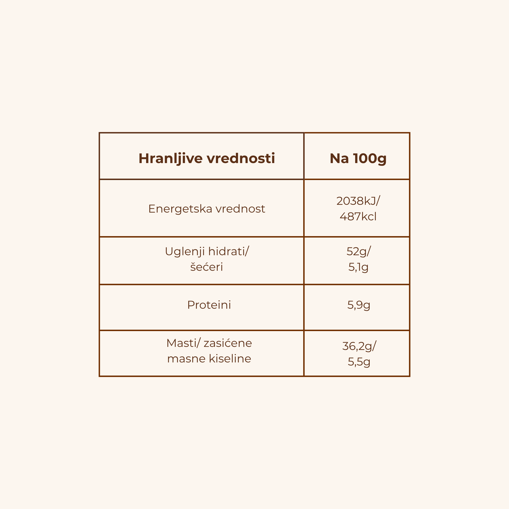 Grizzly Fit - Nougat 🐻